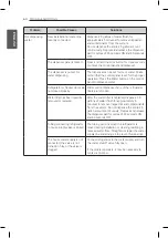 Предварительный просмотр 60 страницы LG LNXC23726 Series Owner'S Manual