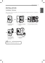 Предварительный просмотр 9 страницы LG LNXC23766 Series Owner'S Manual