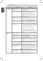 Предварительный просмотр 58 страницы LG LNXC23766 Series Owner'S Manual