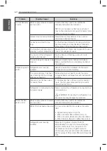 Предварительный просмотр 60 страницы LG LNXC23766 Series Owner'S Manual