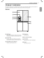 Предварительный просмотр 9 страницы LG LNXS30996 Series Owner'S Manual