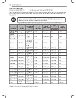 Предварительный просмотр 58 страницы LG LNXS30996 Series Owner'S Manual