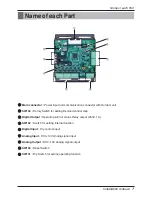 Preview for 7 page of LG Low Ambient Control Kit Installation Manual