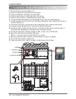 Preview for 10 page of LG Low Ambient Control Kit Installation Manual