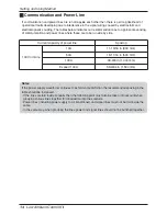 Preview for 14 page of LG Low Ambient Control Kit Installation Manual