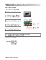 Preview for 22 page of LG Low Ambient Control Kit Installation Manual