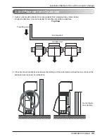 Preview for 25 page of LG Low Ambient Control Kit Installation Manual