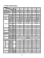 Preview for 4 page of LG LP-10091CL/XL Service Manual