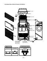 Preview for 68 page of LG LP-10091CL/XL Service Manual