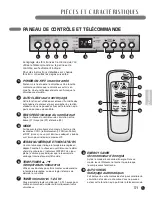 Preview for 31 page of LG LP 1200DXR User'S Manual & Installation Instructions