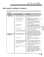 Предварительный просмотр 47 страницы LG LP 1200DXR User'S Manual & Installation Instructions