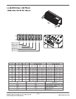 Preview for 7 page of LG LP-153CD3A Manual