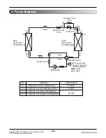 Предварительный просмотр 46 страницы LG LP-153CD3A Manual