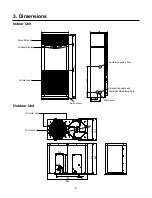 Preview for 8 page of LG LP-8091PC Service Manual