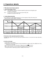 Preview for 9 page of LG LP-8091PC Service Manual