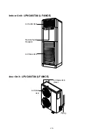 Preview for 13 page of LG LP-C303R20 Service Manual