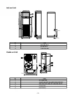 Preview for 14 page of LG LP-C303R20 Service Manual