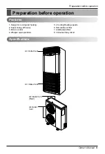 Предварительный просмотр 9 страницы LG LP-C602ME0 Owner'S Manual