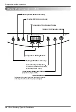 Предварительный просмотр 10 страницы LG LP-C602ME0 Owner'S Manual