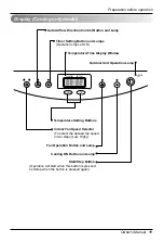 Предварительный просмотр 11 страницы LG LP-C602ME0 Owner'S Manual