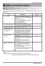 Предварительный просмотр 17 страницы LG LP-C602ME0 Owner'S Manual