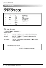 Предварительный просмотр 18 страницы LG LP-C602ME0 Owner'S Manual