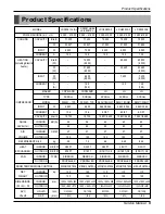 Preview for 9 page of LG LP-C808FA0 Service Manual