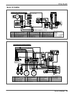 Preview for 15 page of LG LP-C808FA0 Service Manual