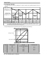 Preview for 18 page of LG LP-C808FA0 Service Manual