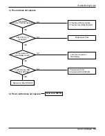 Preview for 55 page of LG LP-C808FA0 Service Manual