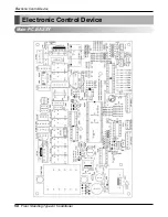 Preview for 58 page of LG LP-C808FA0 Service Manual