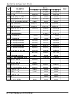 Preview for 68 page of LG LP-C808FA0 Service Manual