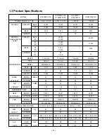 Preview for 4 page of LG LP-E5020CL Service Manual