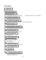 Preview for 6 page of LG LP-E5020CL Service Manual