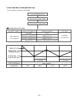 Предварительный просмотр 19 страницы LG LP-E5020CL Service Manual