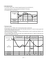 Предварительный просмотр 21 страницы LG LP-E5020CL Service Manual