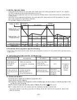 Предварительный просмотр 22 страницы LG LP-E5020CL Service Manual