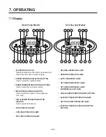 Предварительный просмотр 40 страницы LG LP-E5020CL Service Manual