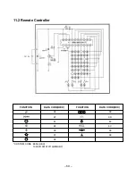 Предварительный просмотр 69 страницы LG LP-E5020CL Service Manual