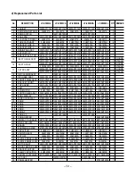 Предварительный просмотр 72 страницы LG LP-E5020CL Service Manual