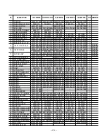 Предварительный просмотр 73 страницы LG LP-E5020CL Service Manual