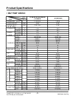 Preview for 6 page of LG LP-K Series Manual