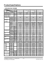 Preview for 7 page of LG LP-K Series Manual