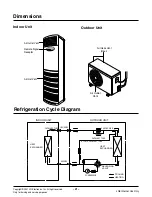 Preview for 8 page of LG LP-K Series Manual