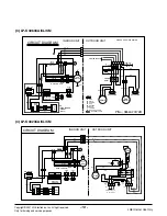 Preview for 10 page of LG LP-K Series Manual