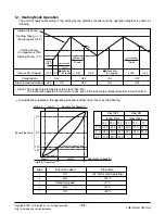 Preview for 14 page of LG LP-K Series Manual