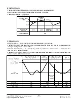 Preview for 15 page of LG LP-K Series Manual