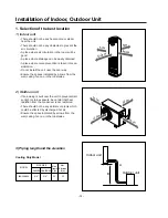 Preview for 14 page of LG LP-K2060CL/CA Service Manual