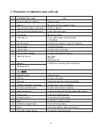 Preview for 17 page of LG LP-K2060CL/CA Service Manual