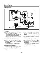 Preview for 26 page of LG LP-K2060CL/CA Service Manual